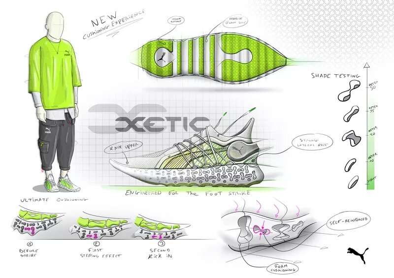 Puma выпускает кроссовки с новой технологичной подошвой4.jpg