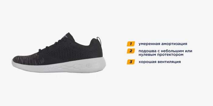 какие кроссовки лучше для тренажерного зала какие кроссовки лучше для тренажерного зала