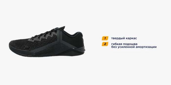 какие кроссовки подойдут для тренажерного зала какие кроссовки подойдут для тренажерного зала